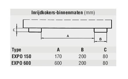 Kiepcontainer EXPO 150 (750kg) - Afbeelding 2
