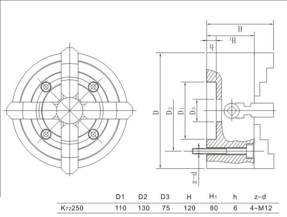 Onafhankelijke 4 klauwplaat 250mm - Afbeelding 2